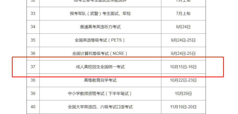 2022年成人高考考试时间已确定！！！